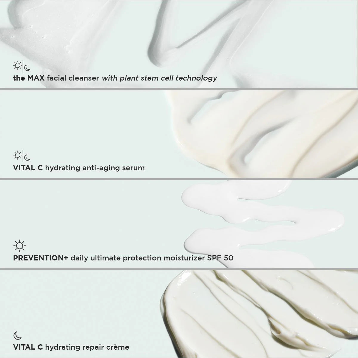 DRYNESS + HYDRATION SET - Hidden Beauty