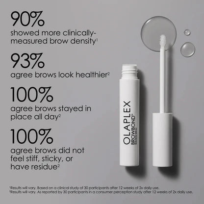 Olaplex Brow Bond Serum - Hidden Beauty