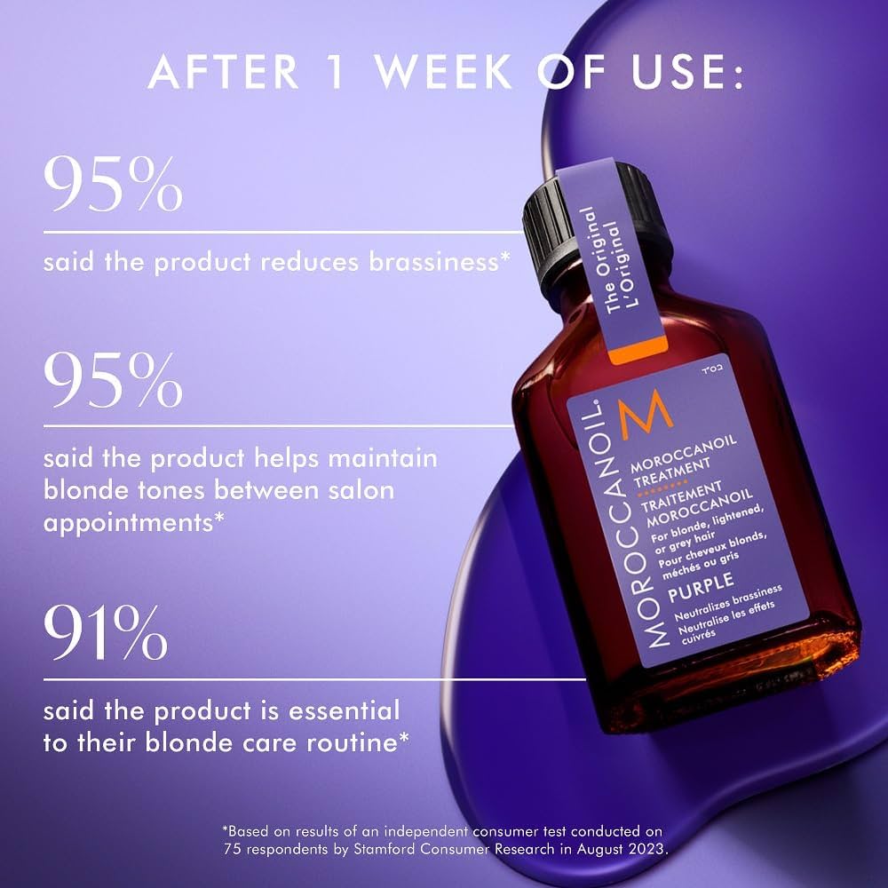 Moroccanoil Treatment Purple - Hidden Beauty