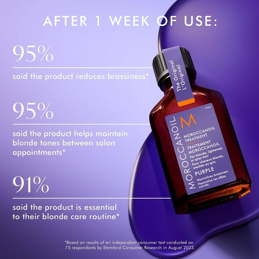 Moroccanoil Treatment Purple - Hidden Beauty