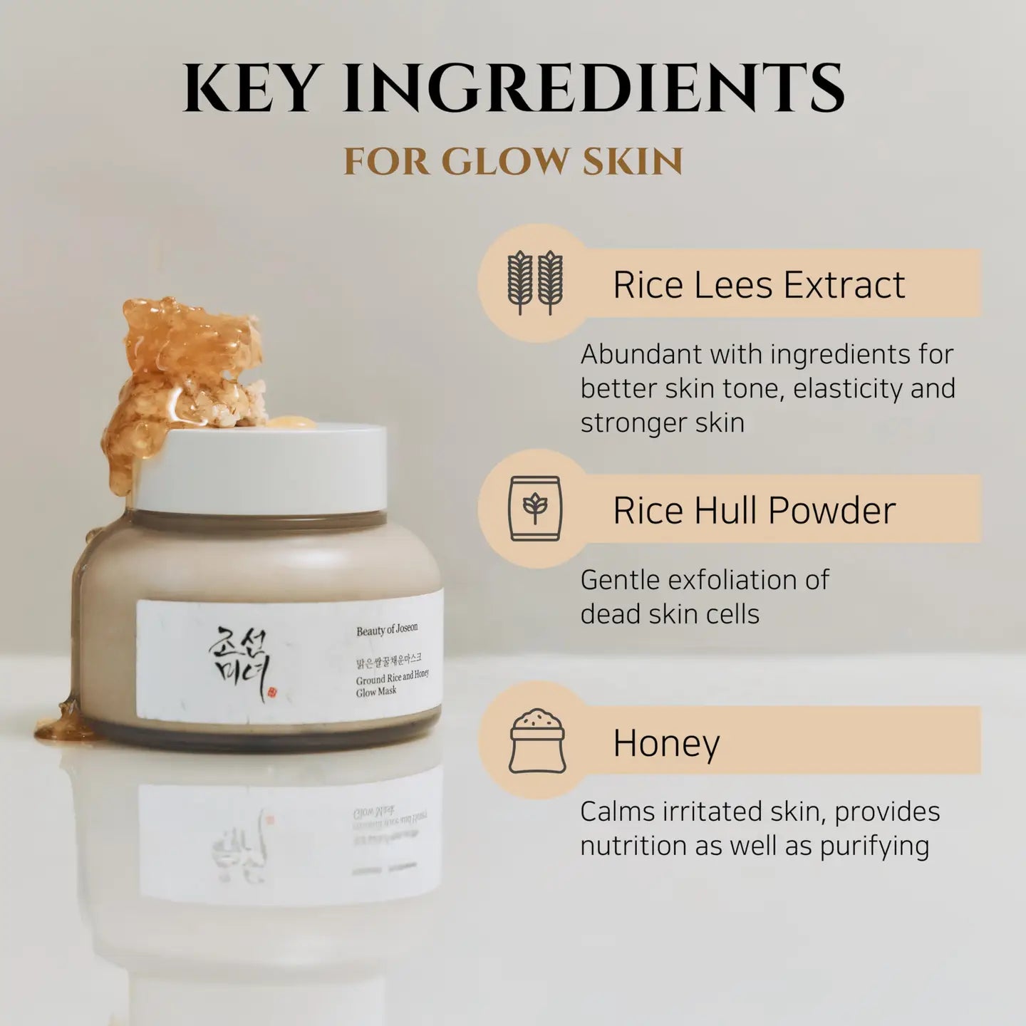 Beauty of Joseon Ground Rice & Honey Glow Mask 150 ml