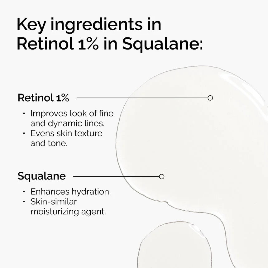 The Ordinary 1% Retinol in Squalane - Hidden Beauty